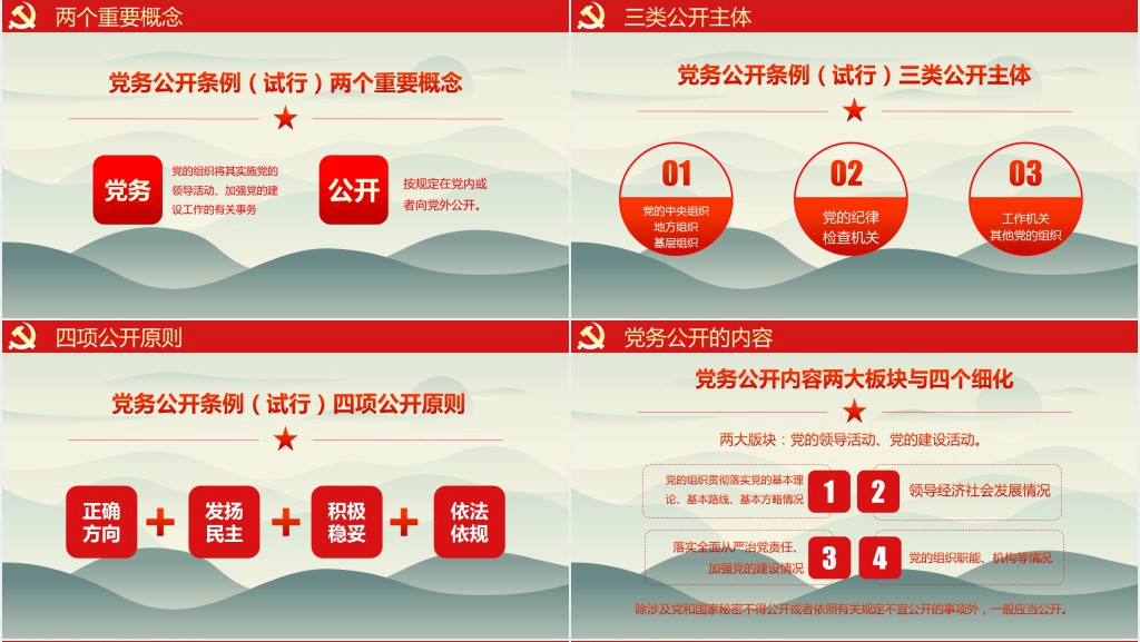 中国共产党党务公开条例PPT课件