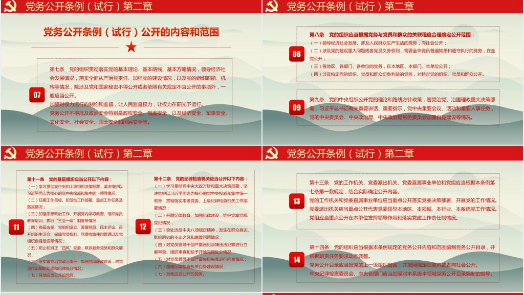 中国共产党党务公开条例PPT课件