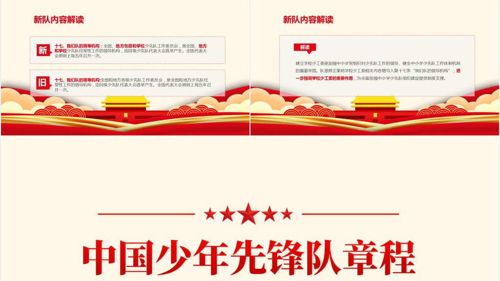 中国少年先锋队少先队章程PPT模板 中国少年先锋队少先队章程PPT模板