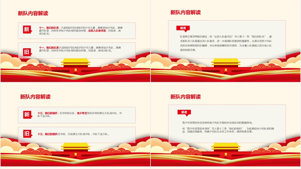 中国少年先锋队少先队章程PPT模板 中国少年先锋队少先队章程PPT模板