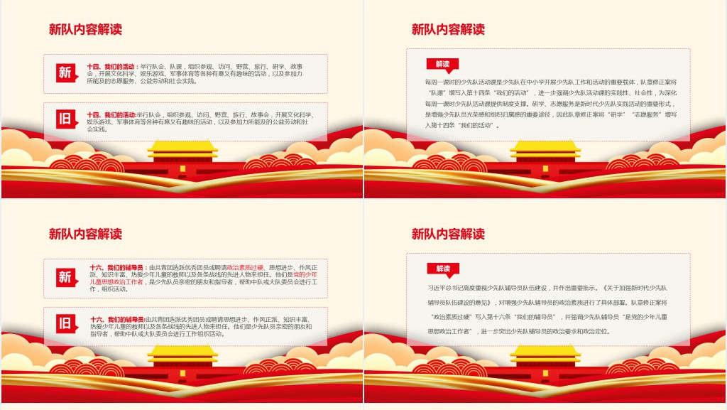中国少年先锋队少先队章程PPT模板 中国少年先锋队少先队章程PPT模板