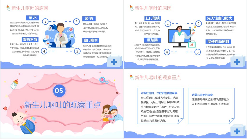 新生儿呕吐疑难病例讨论PPT卡通风医院病例分享会课件模板