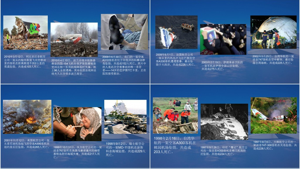 盘点史上最严重空难事故及乘坐飞机注意事项PPT模板 盘点史上最严重空难事故及乘坐飞机注意事项PPT模板