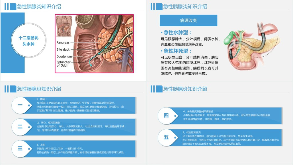 急性胰腺炎病人的讲稿护理PPT课件 急性胰腺炎病人的讲稿护理PPT课件