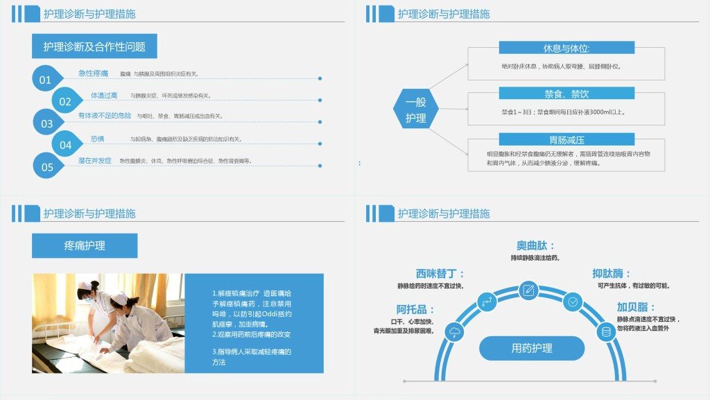 急性胰腺炎病人的讲稿护理PPT课件 急性胰腺炎病人的讲稿护理PPT课件