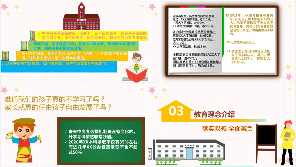 双减政策家长会说明会PPT课件