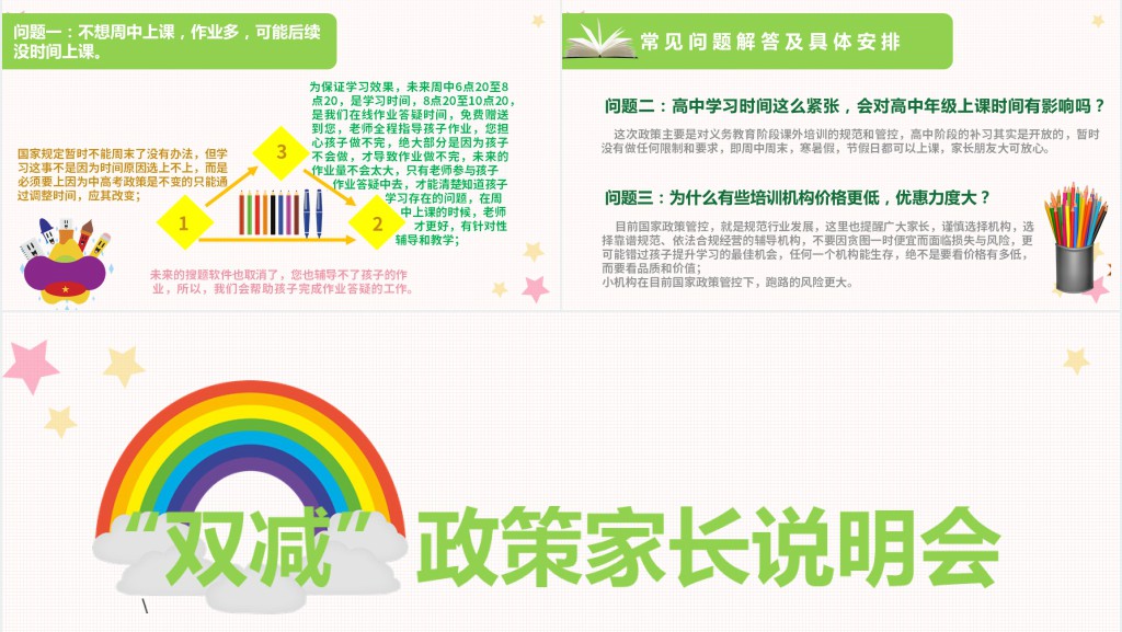 双减政策家长会说明会PPT课件