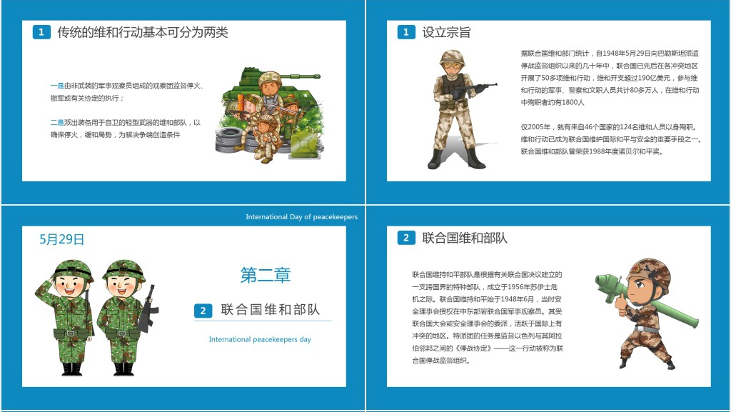 蓝色卡通风国际维和人员日主题介绍PPT