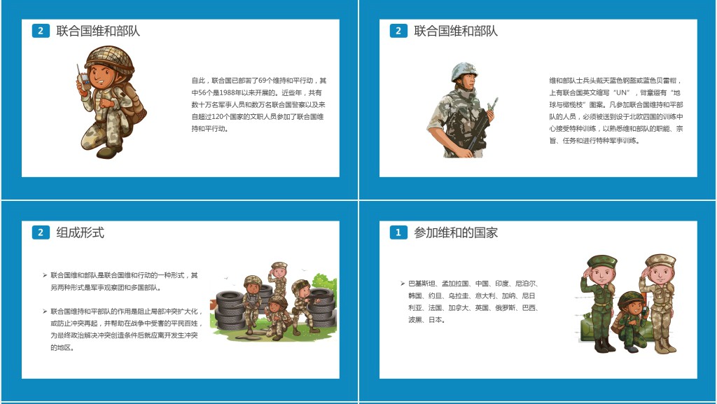 蓝色卡通风国际维和人员日主题介绍PPT
