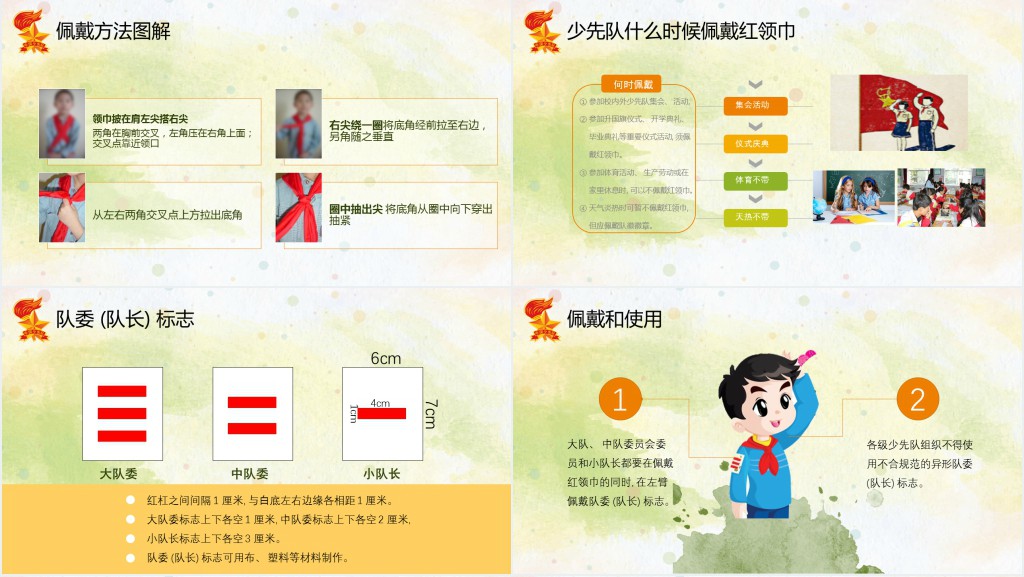 小学生少先队队知识队礼仪PPT课件 小学生少先队队知识队礼仪PPT课件