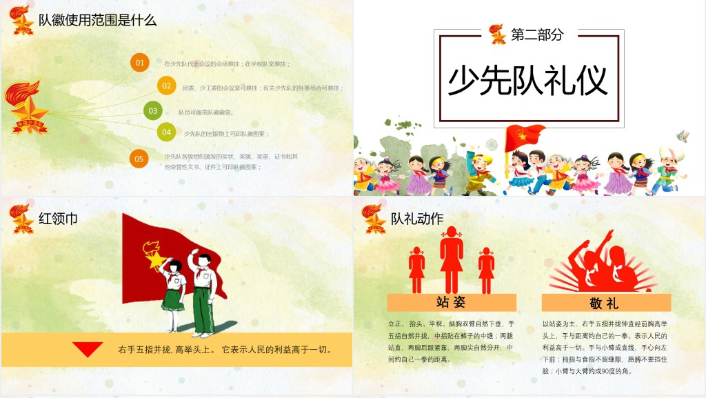 小学生少先队队知识队礼仪PPT课件 小学生少先队队知识队礼仪PPT课件