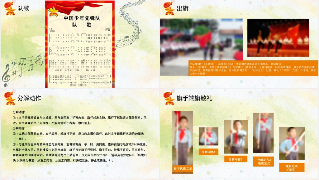 小学生少先队队知识队礼仪PPT课件 小学生少先队队知识队礼仪PPT课件