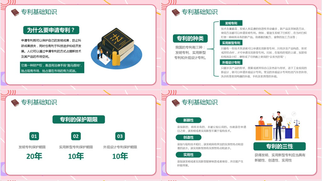 开展知识产权宣传进校园PPT课件 开展知识产权宣传进校园PPT课件