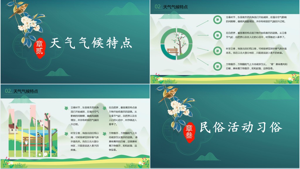 立春节日特点介绍PPT模板 立春节日特点介绍PPT模板