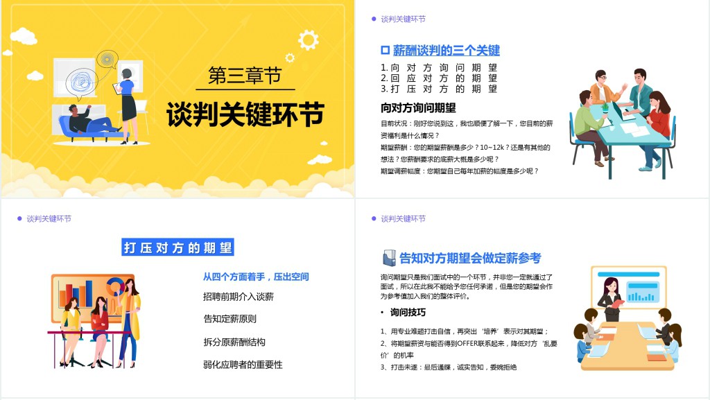 沟通与薪酬谈判技巧PPT课件 沟通与薪酬谈判技巧PPT课件