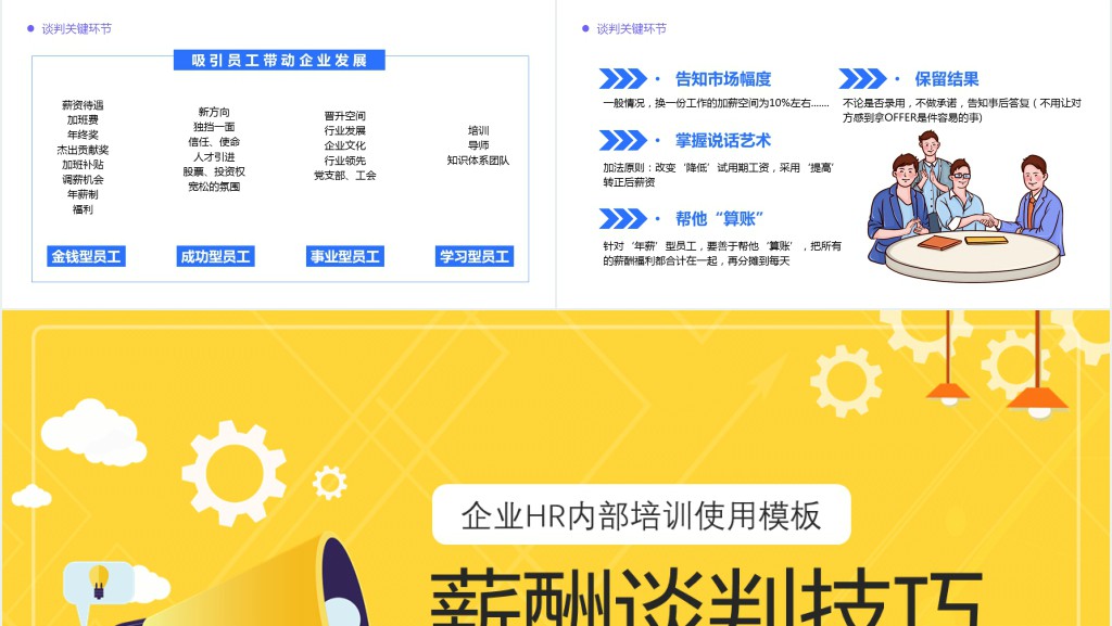 沟通与薪酬谈判技巧PPT课件 沟通与薪酬谈判技巧PPT课件