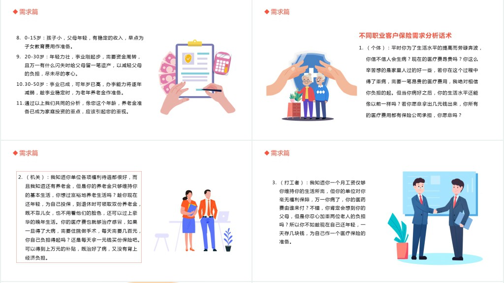 保险营销员话术培训PPT课件 保险营销员话术培训PPT课件