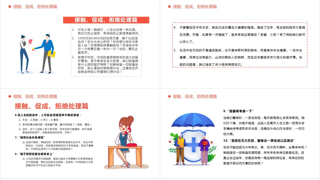 保险营销员话术培训PPT课件 保险营销员话术培训PPT课件