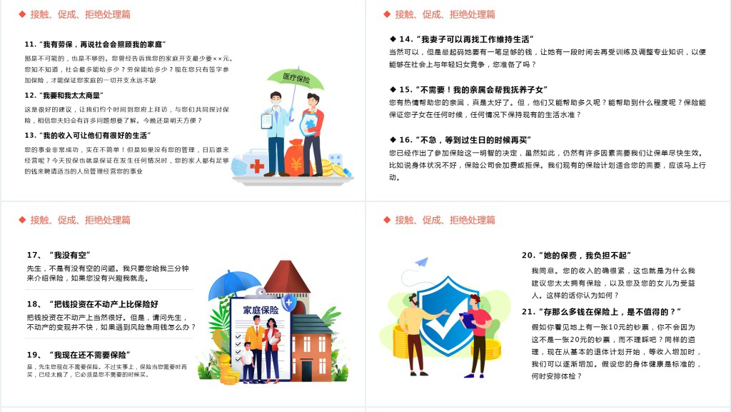 保险营销员话术培训PPT课件 保险营销员话术培训PPT课件