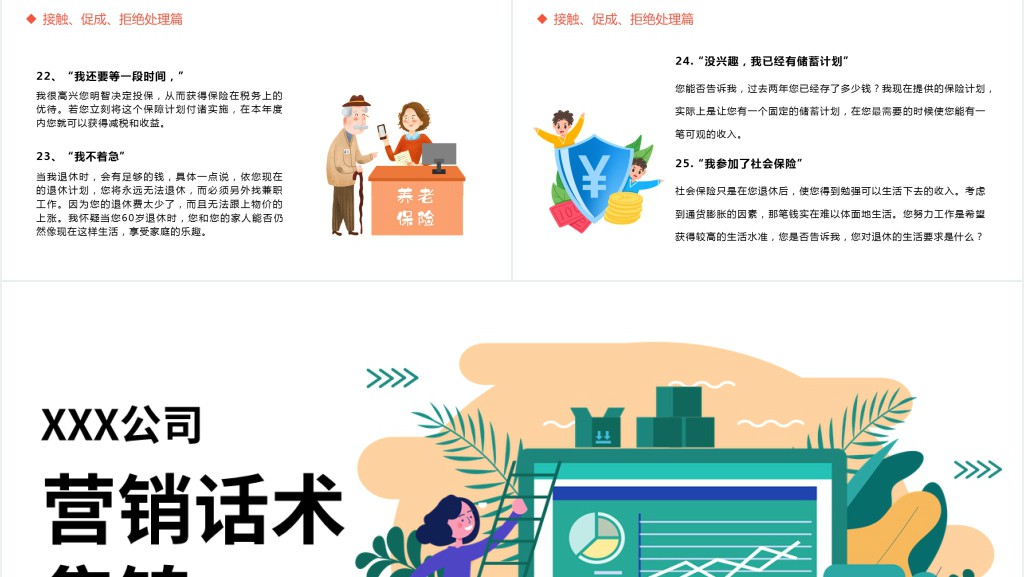 保险营销员话术培训PPT课件 保险营销员话术培训PPT课件