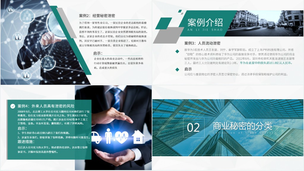 企业对外保密管理制度培训PPT课件 企业对外保密管理制度培训PPT课件