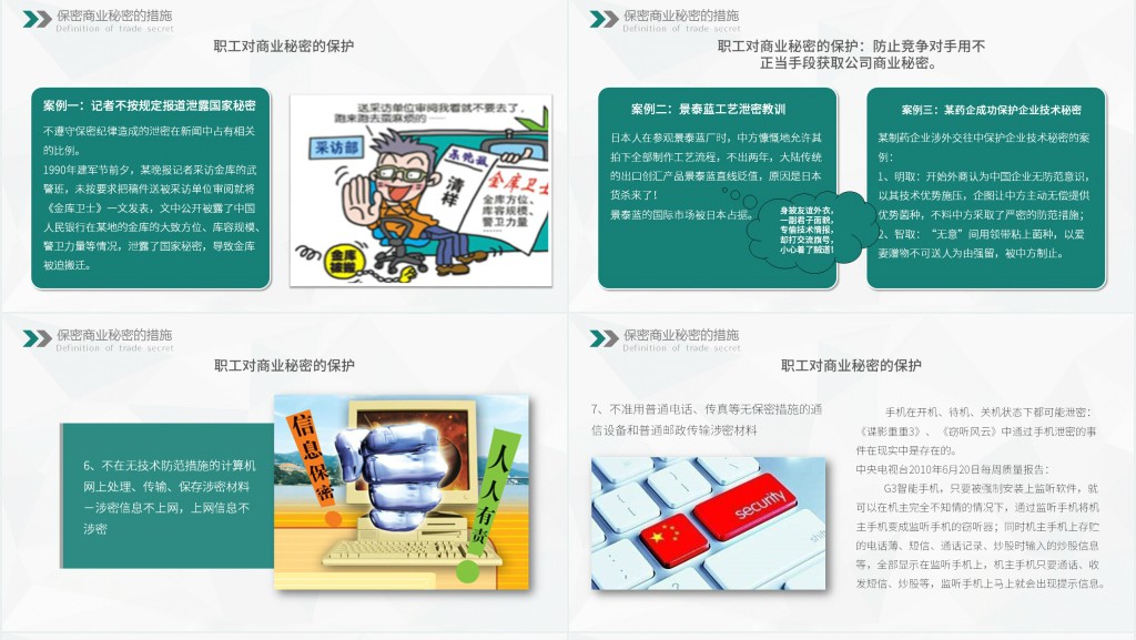 企业对外保密管理制度培训PPT课件 企业对外保密管理制度培训PPT课件