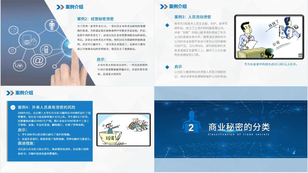 企业保密管理制度培训范本PPT课件