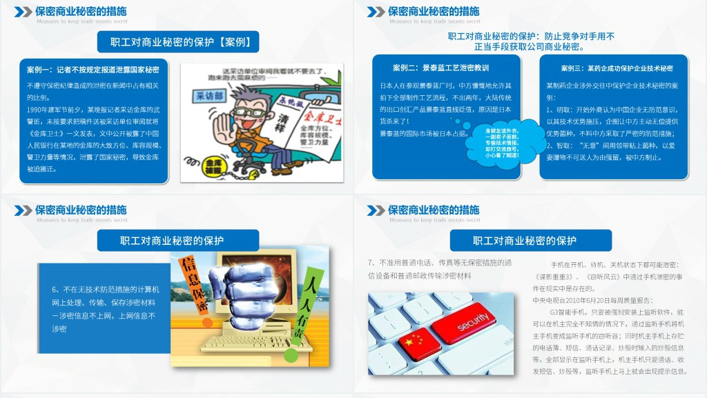 企业保密管理制度培训范本PPT课件