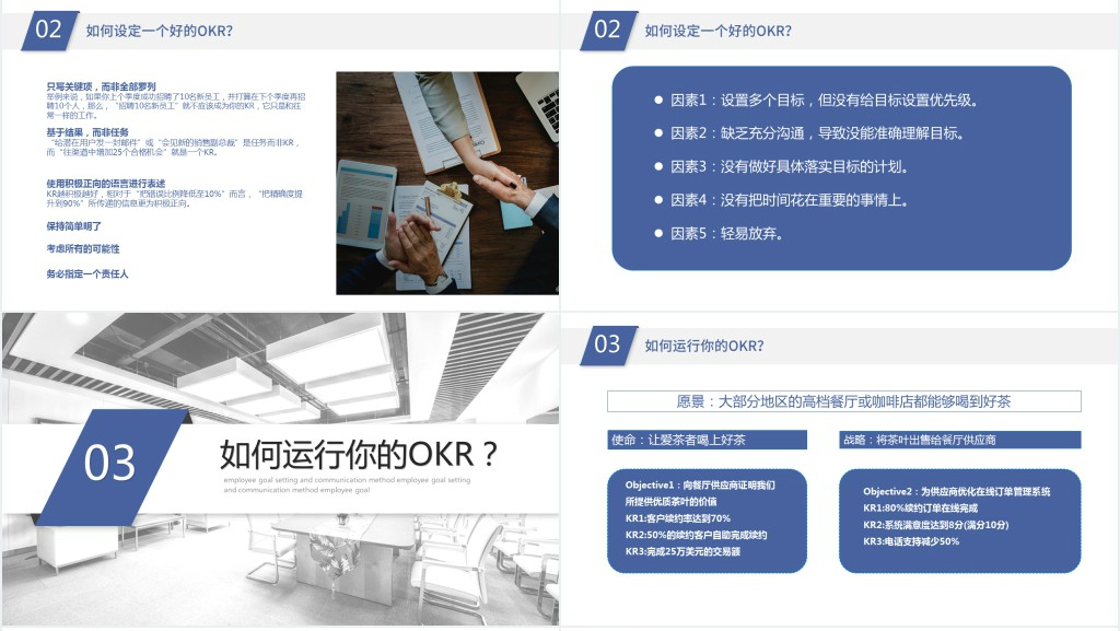 OKR工作法PPT简约清新员工目标设定与沟通OKR工作法PPT