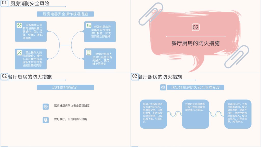 酒店厨房安全消防安全知识培训PPT课件 酒店厨房安全消防安全知识培训PPT课件