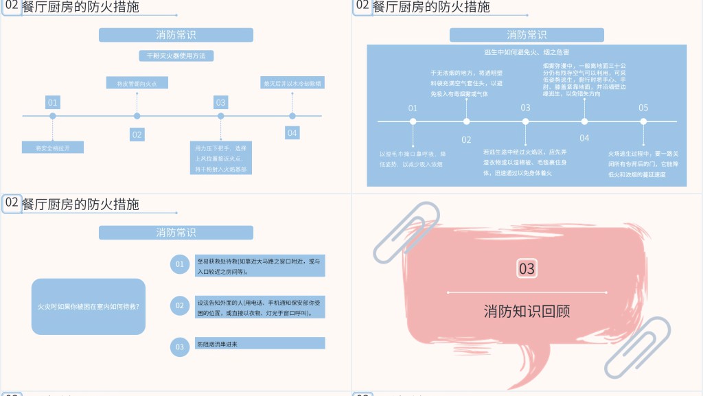 酒店厨房安全消防安全知识培训PPT课件 酒店厨房安全消防安全知识培训PPT课件