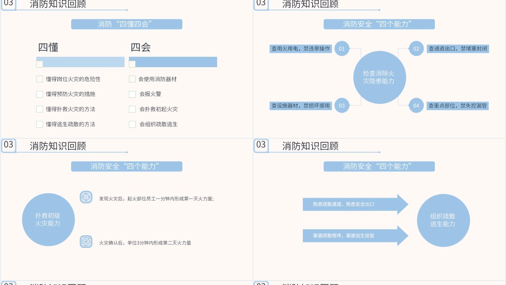 酒店厨房安全消防安全知识培训PPT课件 酒店厨房安全消防安全知识培训PPT课件