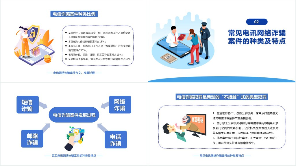 银行防范电信诈骗宣传PPT模板 银行防范电信诈骗宣传PPT模板