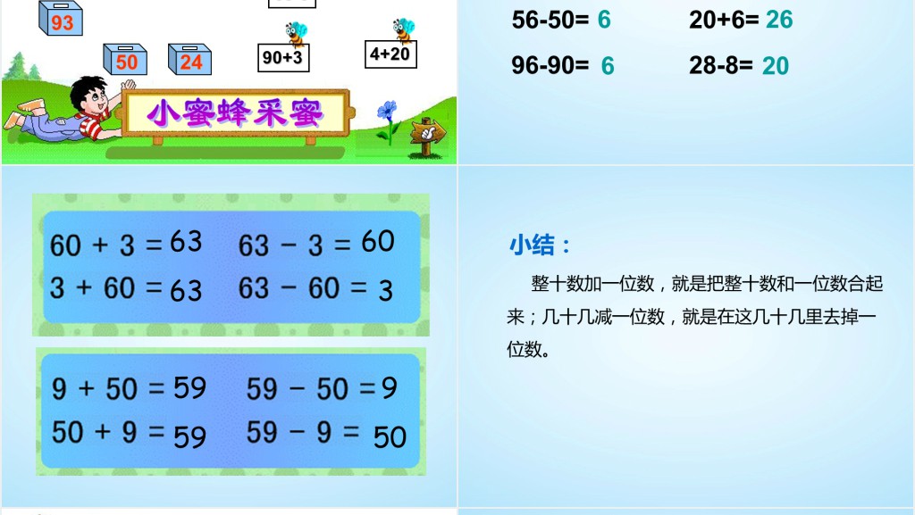 整十数加一位数及相应的减法教案PPT课件 整十数加一位数及相应的减法教案PPT课件