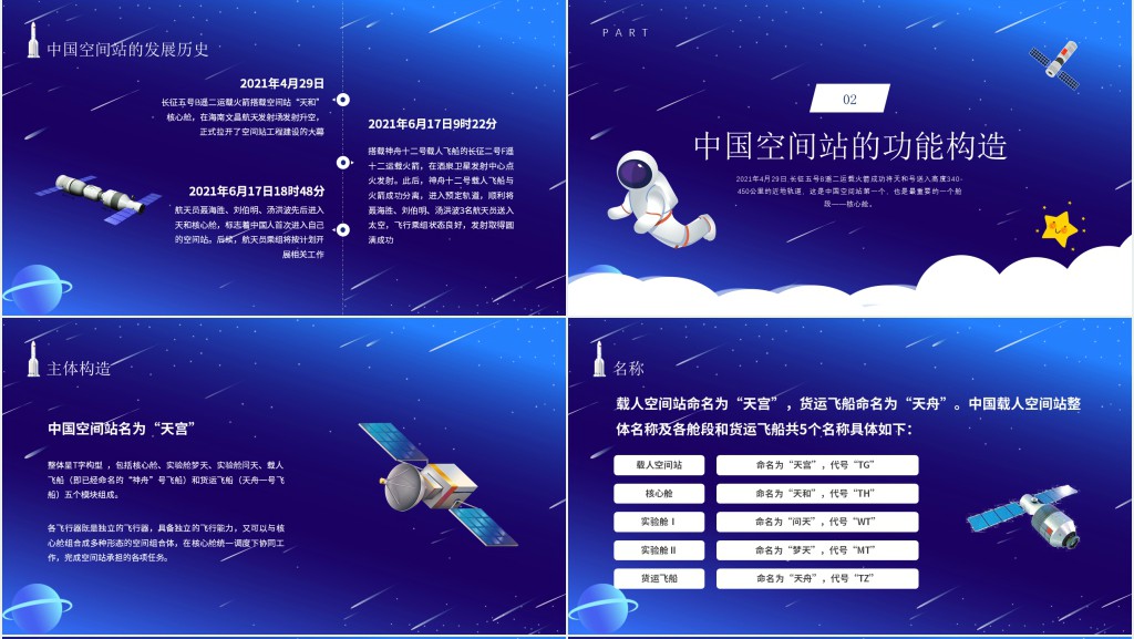 中国空间站PPT蓝色卡通风格中国空间站发展历史知识普及介绍模板