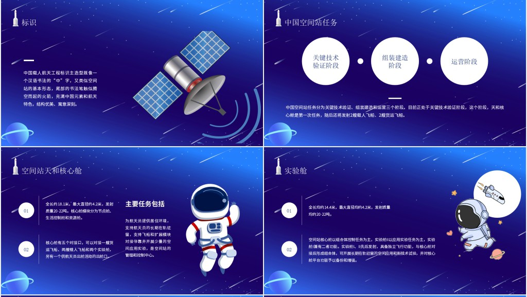 中国空间站PPT蓝色卡通风格中国空间站发展历史知识普及介绍模板