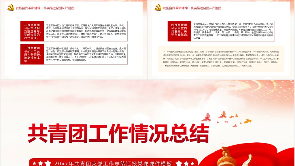 共青团工作情况总结汇报PPT模板 共青团工作情况总结汇报PPT模板