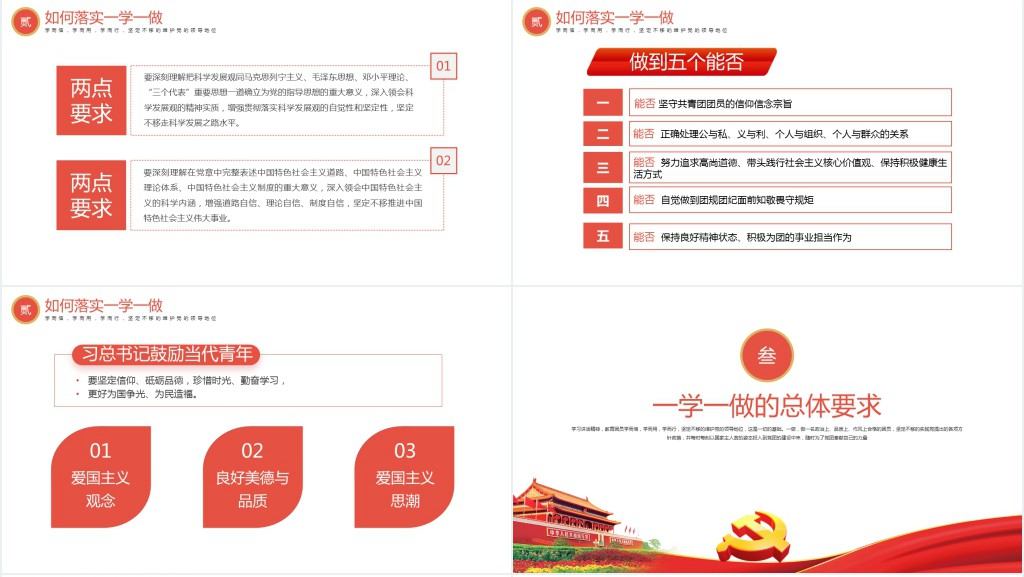 学习总书记讲话做合格共青团员PPT党课 学习总书记讲话做合格共青团员PPT党课