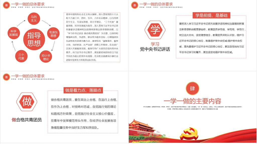学习总书记讲话做合格共青团员PPT党课 学习总书记讲话做合格共青团员PPT党课