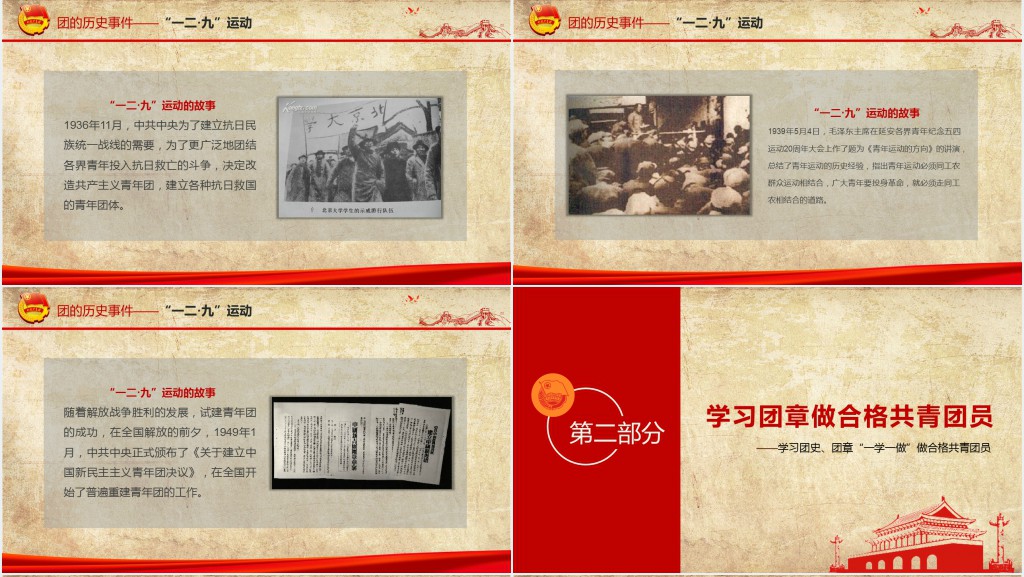 做合格共青团员团史团章一学一做学习PPT课件 做合格共青团员团史团章一学一做学习PPT课件