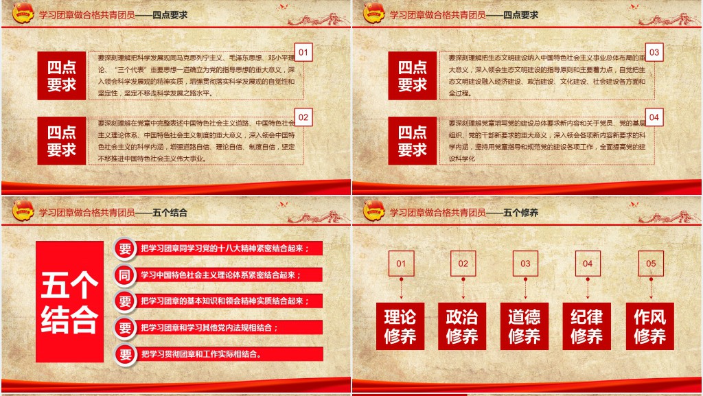做合格共青团员团史团章一学一做学习PPT课件 做合格共青团员团史团章一学一做学习PPT课件