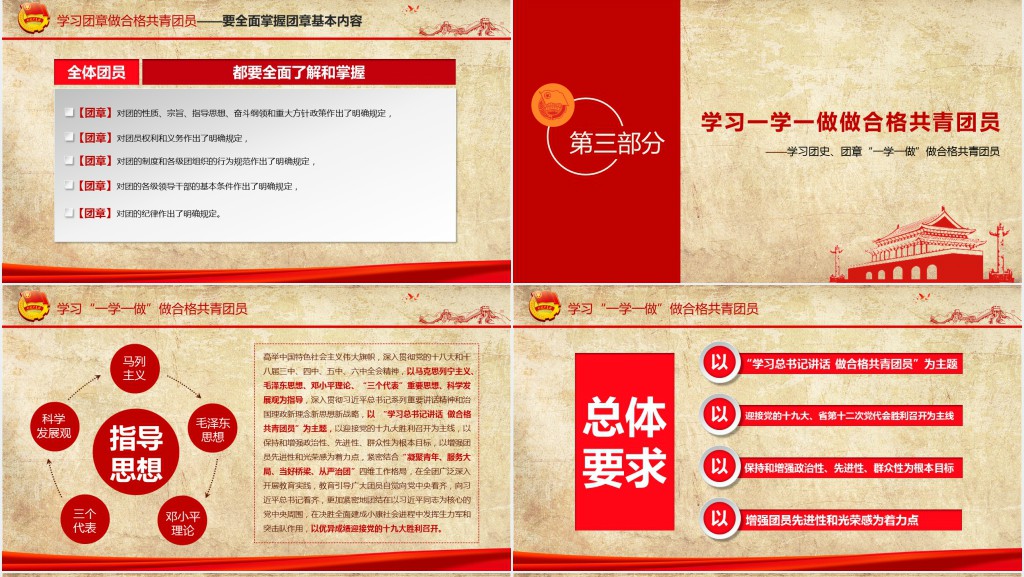 做合格共青团员团史团章一学一做学习PPT课件 做合格共青团员团史团章一学一做学习PPT课件