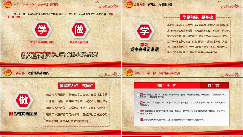 做合格共青团员团史团章一学一做学习PPT课件 做合格共青团员团史团章一学一做学习PPT课件