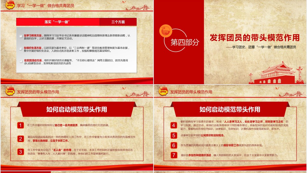 做合格共青团员团史团章一学一做学习PPT课件 做合格共青团员团史团章一学一做学习PPT课件