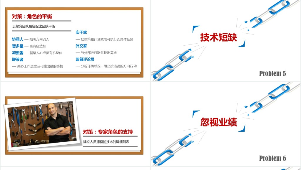 团队合作团队建设培训PPT课件