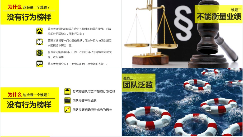 团队合作团队建设培训PPT课件