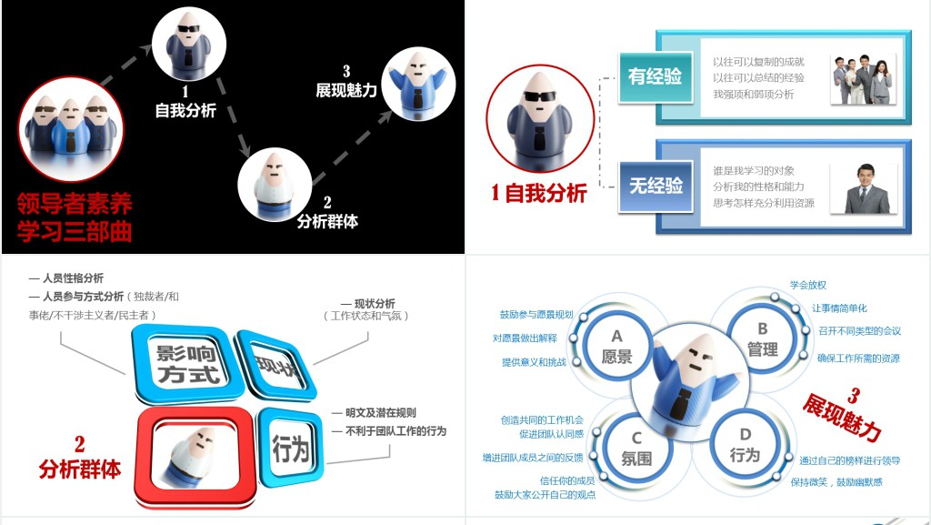 团队合作团队建设培训PPT课件