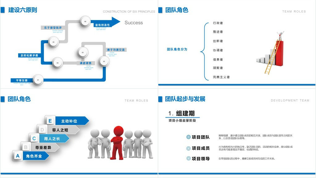 框架完整团队文化团队管理团队建设PPT
