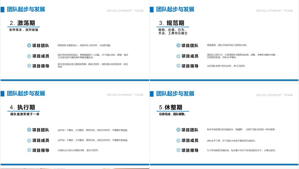 框架完整团队文化团队管理团队建设PPT