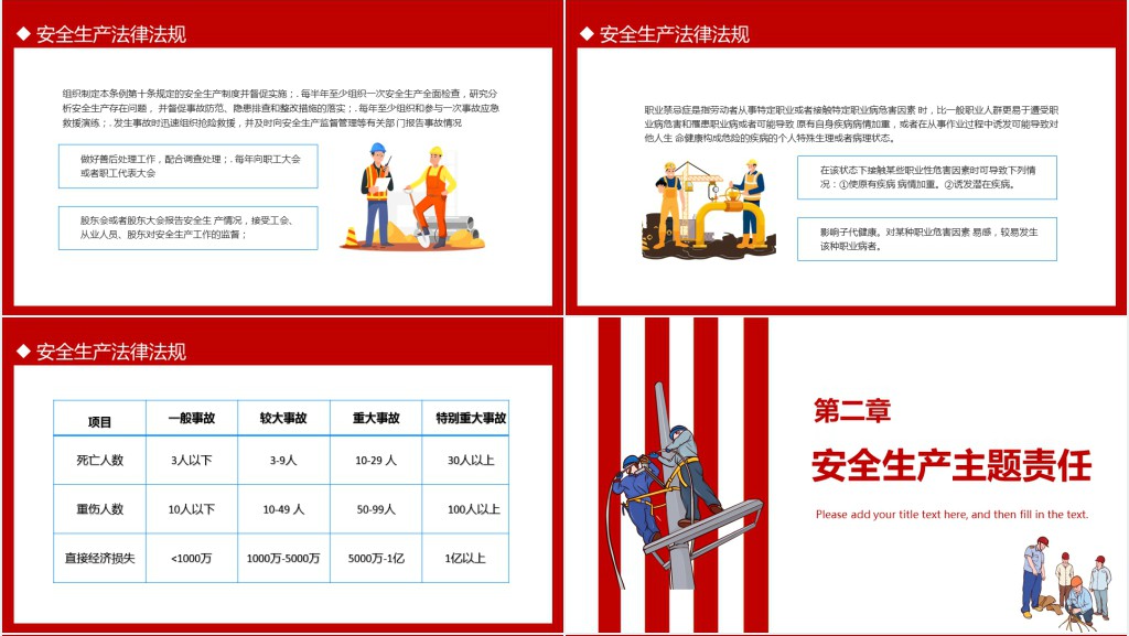 简约风安全生产基础知识安全复制人教育培训专题PPT模板